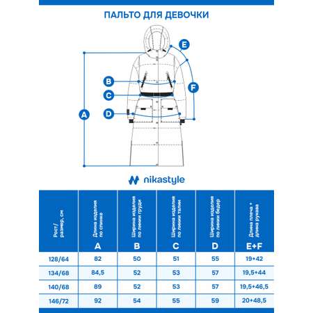 Пальто NIKASTYLE