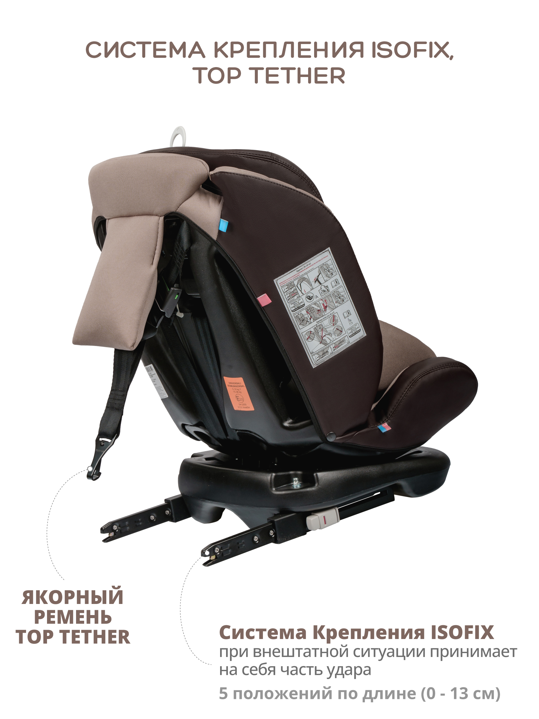 Автокресло Indigo Fuller Isofix 0+/1/2/3 (0-36 кг) бежевый - фото 9