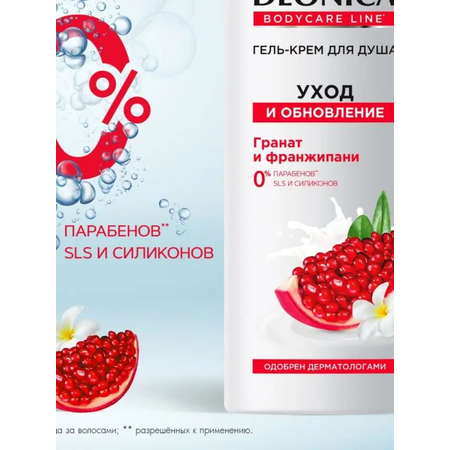 Гель Deonica