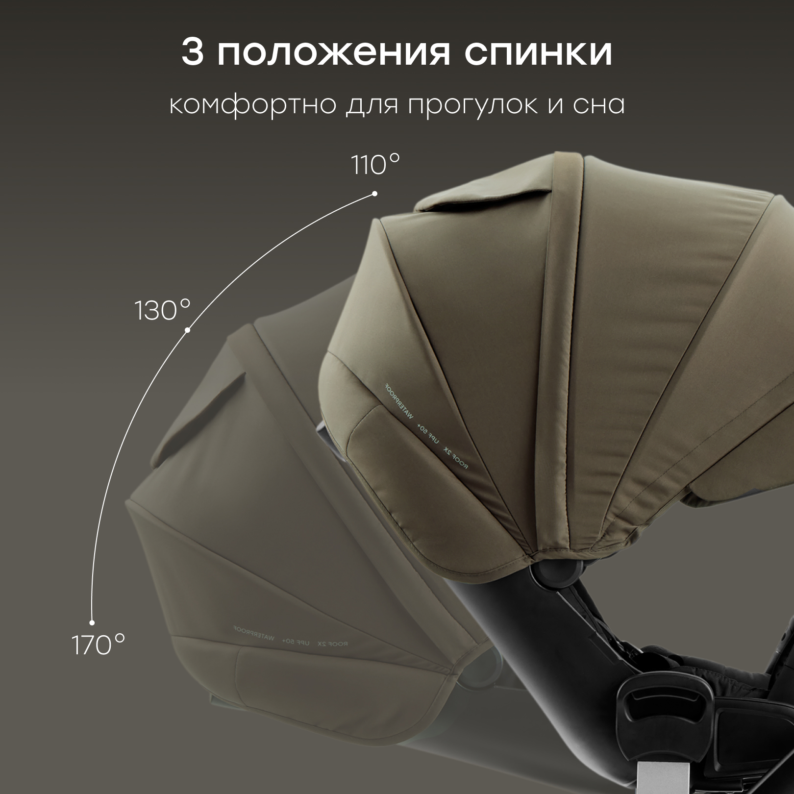 Коляска 2в1 Happy Baby Kidlander dark olive - фото 14