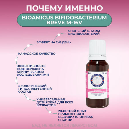 Детский Пробиотик Бреве M16-V BioAmicus новорожденным и недоношенным детям 12 мл