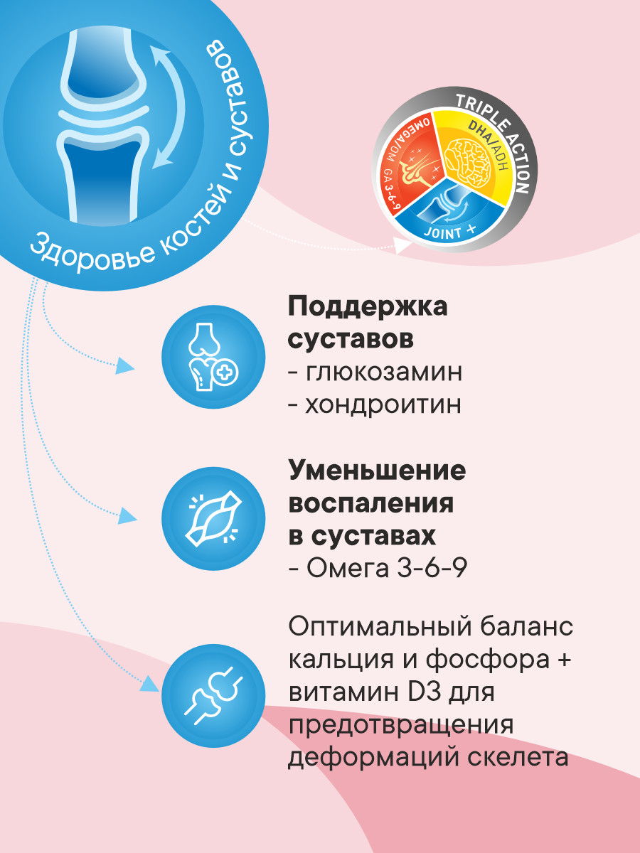 Корм сухой 1st Choice Здоровая кожа и шерсть для щенков всех пород на ягненке с рыбой и рисом 350г - фото 4
