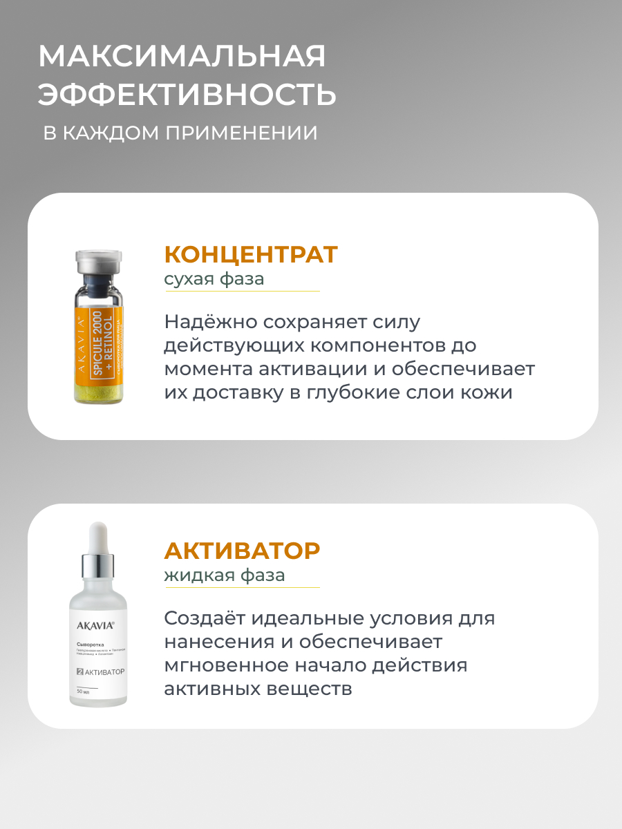 Сыворотка АКАВИЯ С микроиглами и ретинолом - фото 4