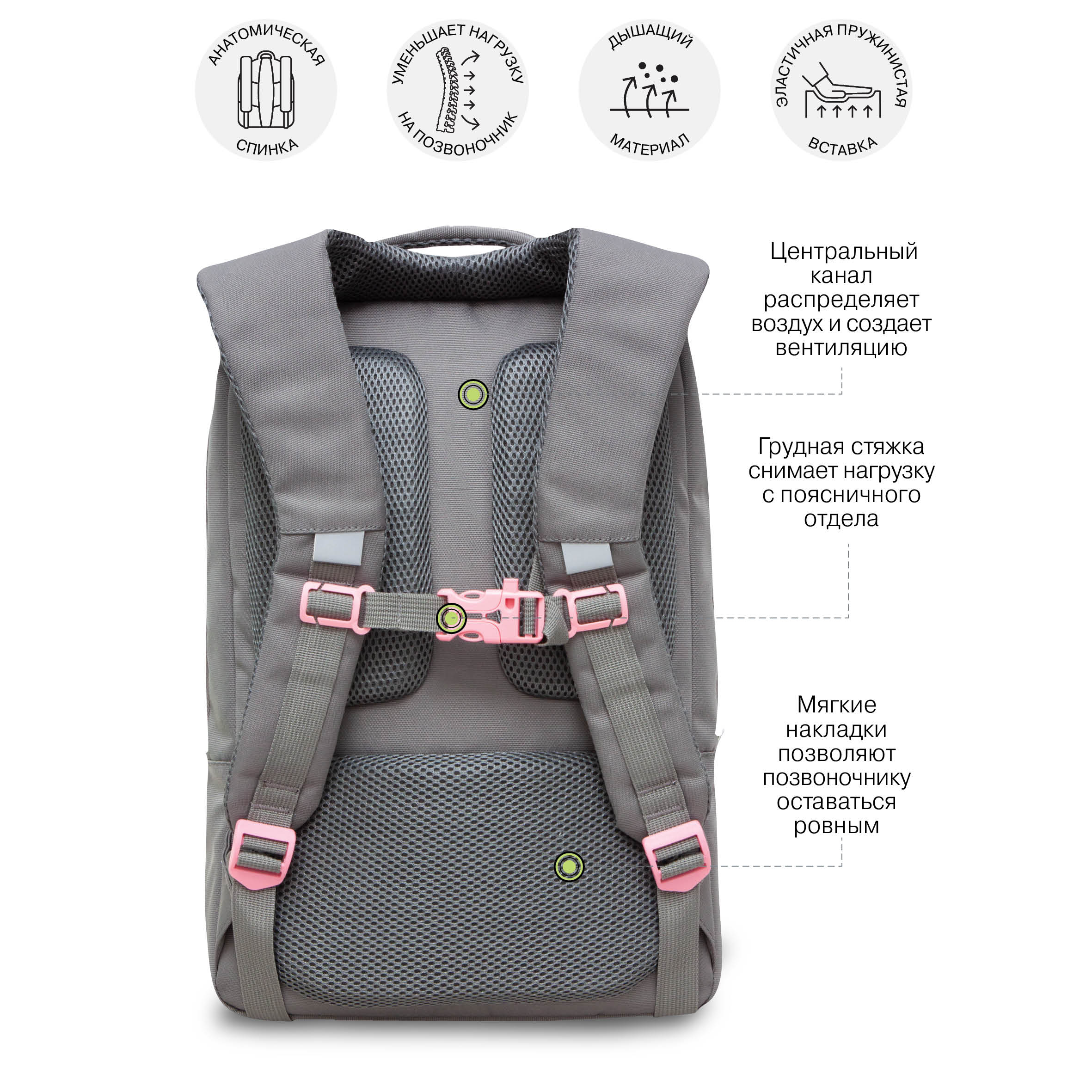 Рюкзак Grizzly - фото 7