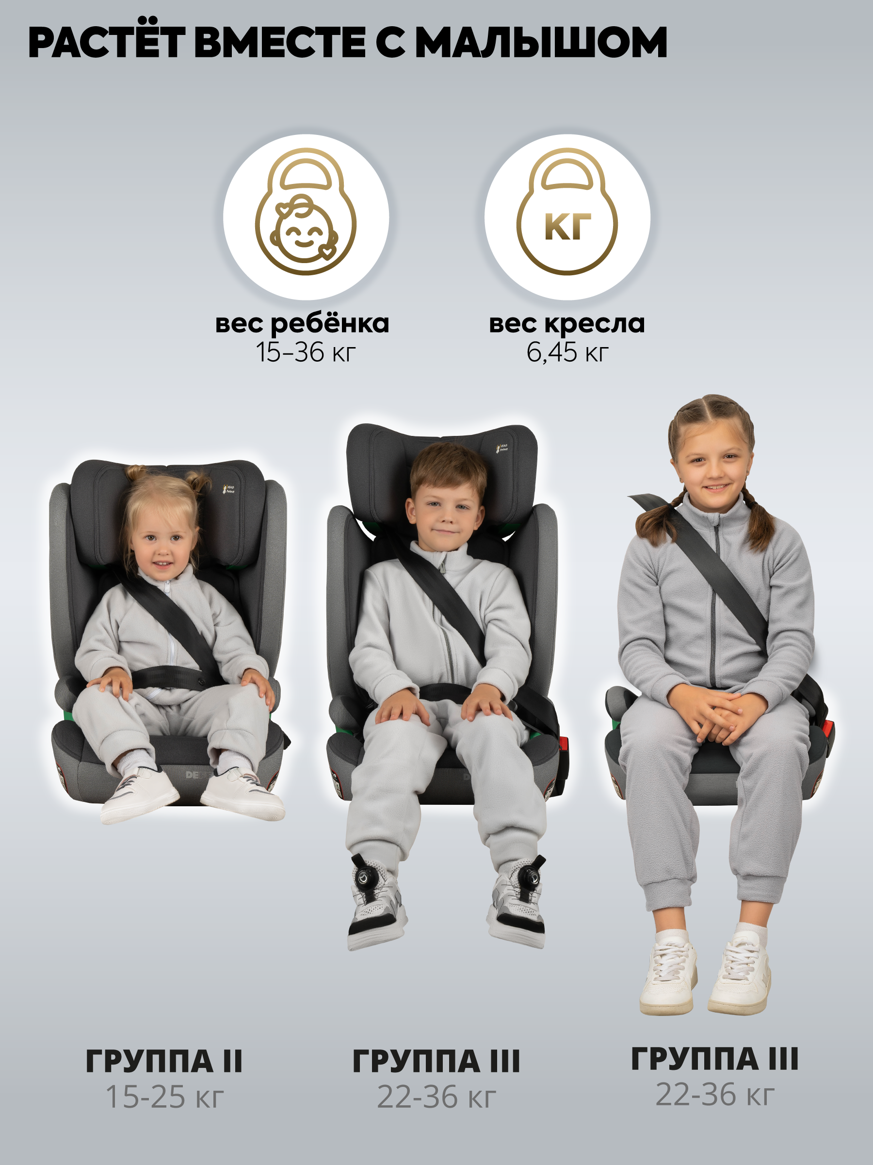 Автокресло Indigo DEFENDER Isofix 2/3 (15-36 кг) серый - фото 6