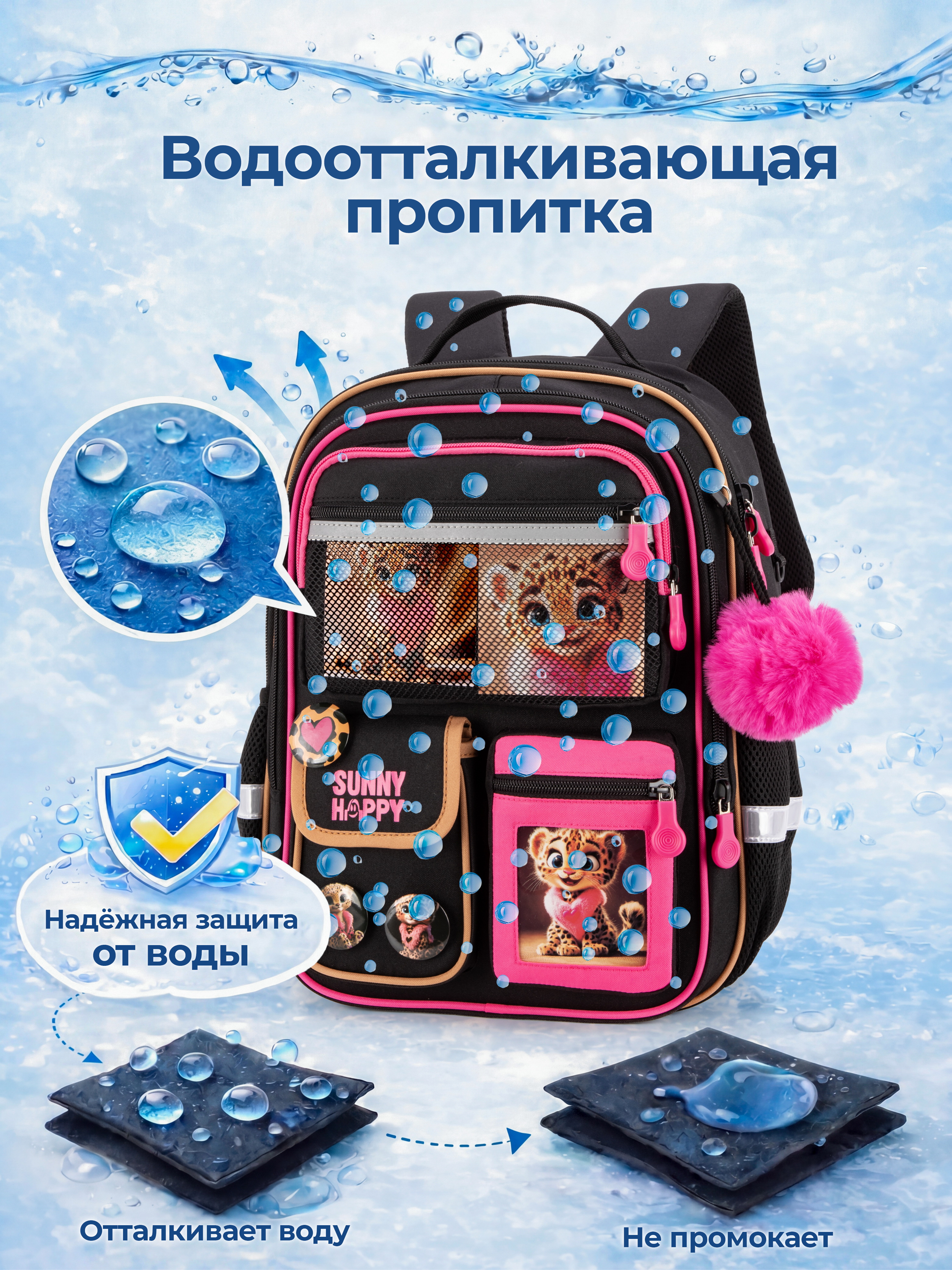 Рюкзак Sunny Happy набор 7 в 1 - фото 13