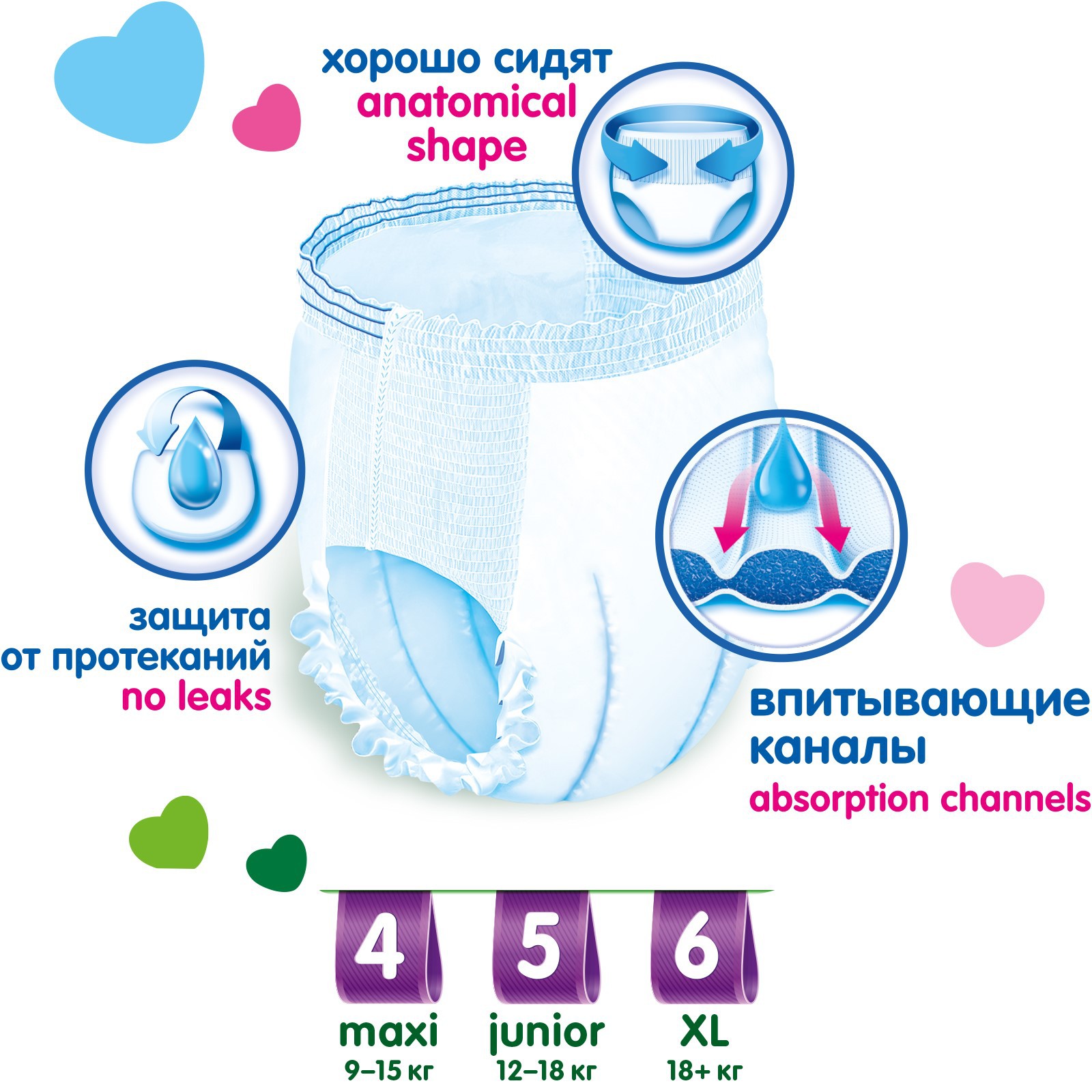 Подгузники Sima-Land 4 18 шт. - фото 4
