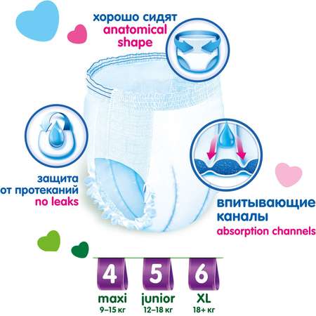 Подгузники Sima-Land 4 18 шт.