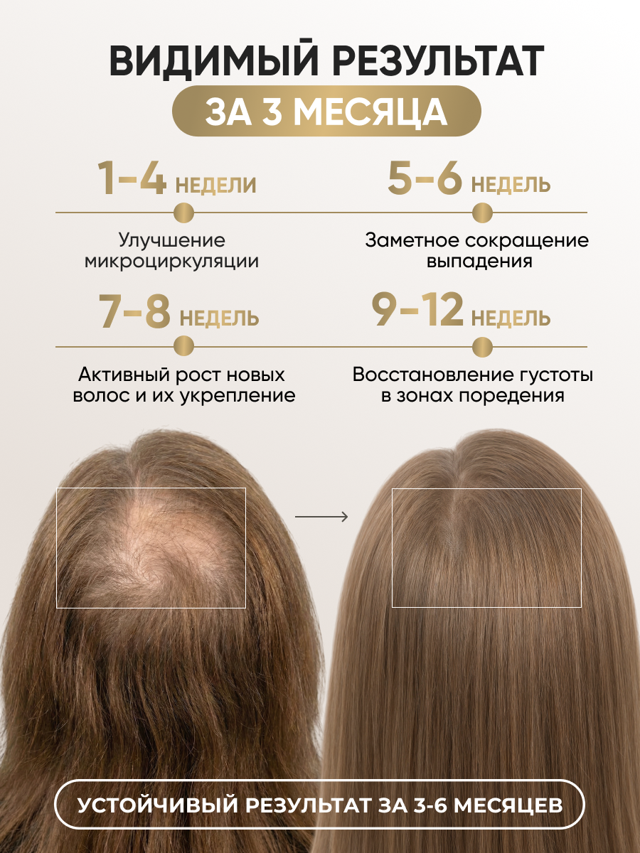 Лосьон Ринфолтил - фото 3