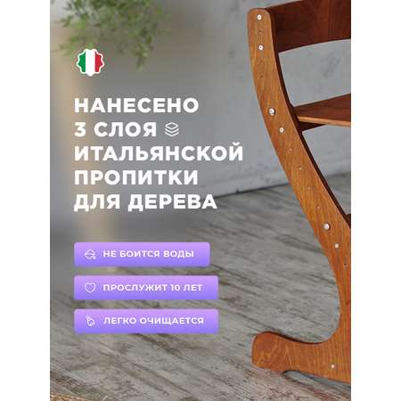 Стульчик для кормления Klikkin