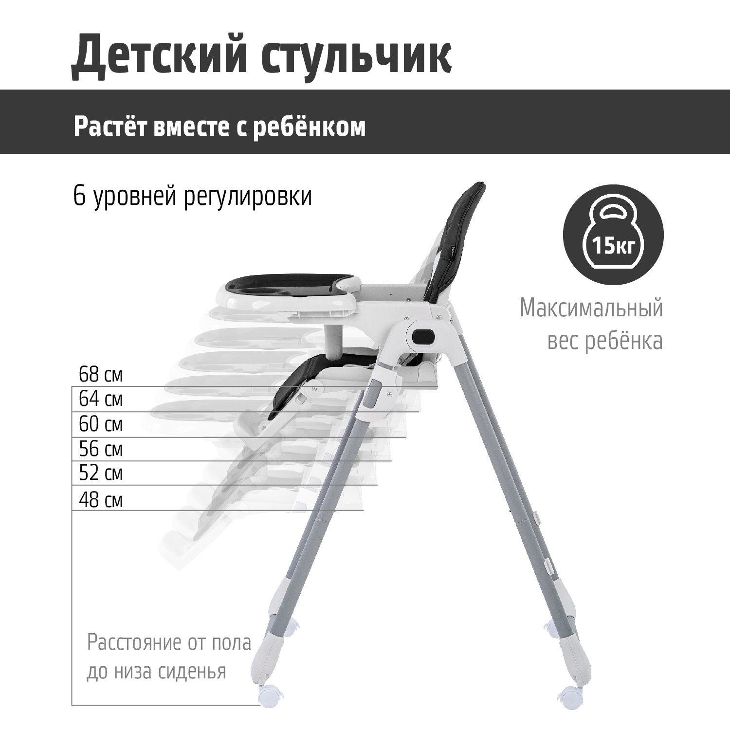 Стульчик для кормления Nuovita Nativo классический - фото 3