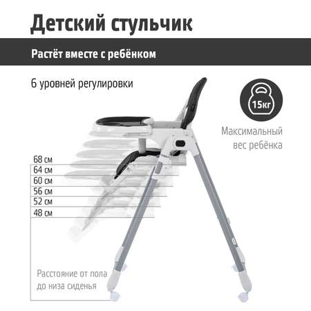Стульчик для кормления Nuovita Nativo классический