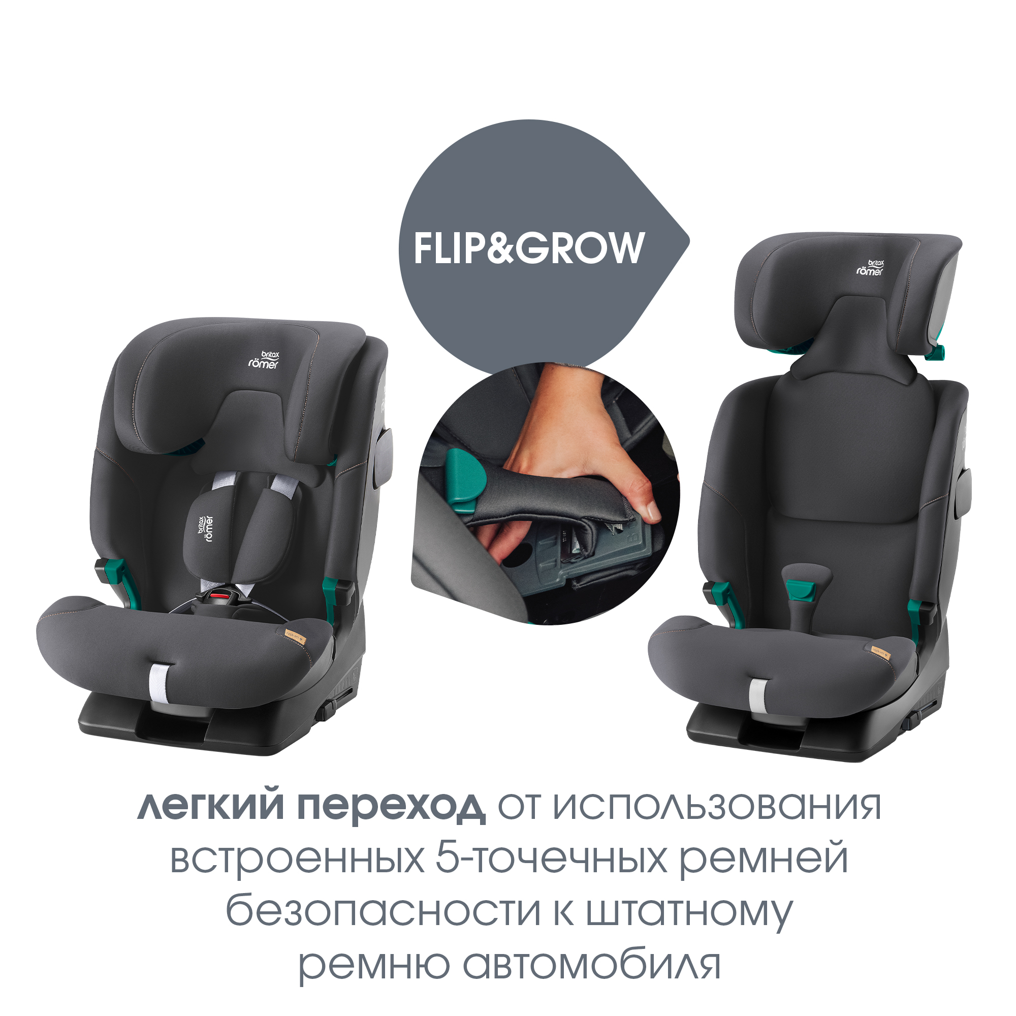 Автокресло Britax Roemer Advansafix Midnight Grey Isofix 1/2/3 (9-36 кг) - фото 9