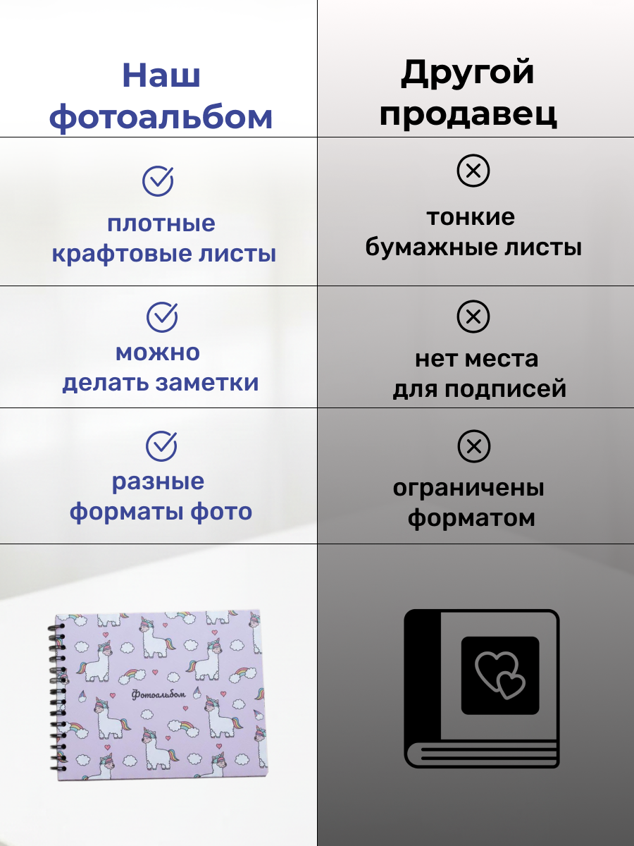 Фотоальбом iLikeGift LamaCorn 20 листов - фото 8