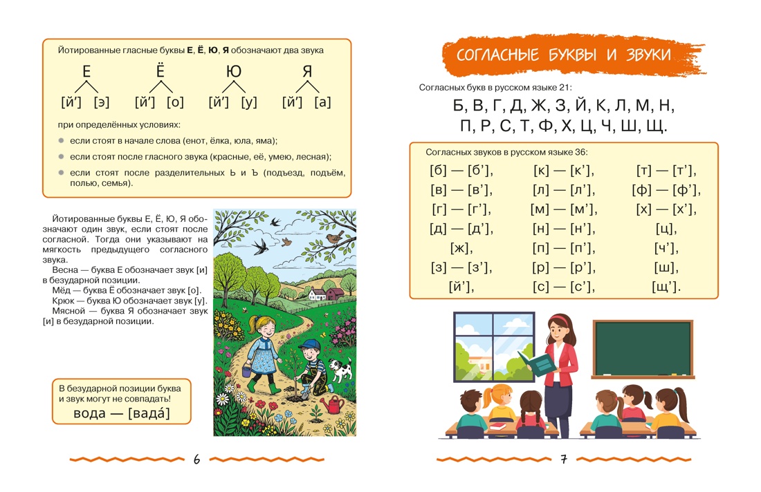 Книга КОЛИБРИ Вся начальная школа в таблицах и комиксах - фото 4