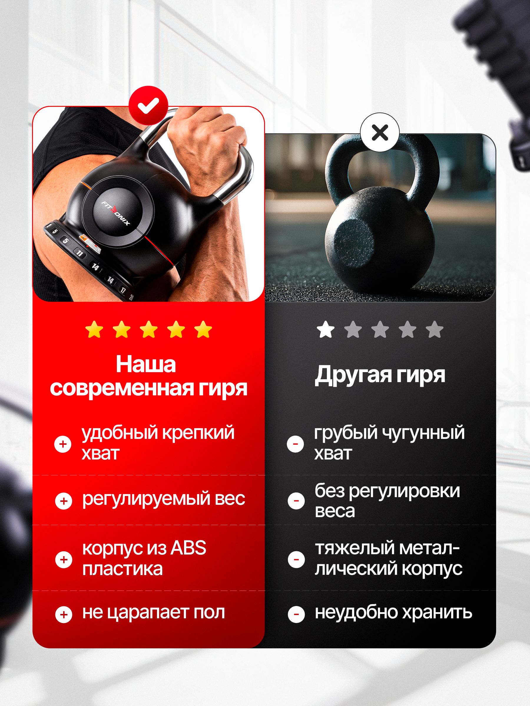 Гиря регулируемая Fitronix Fitronix BellForge 20 - фото 6