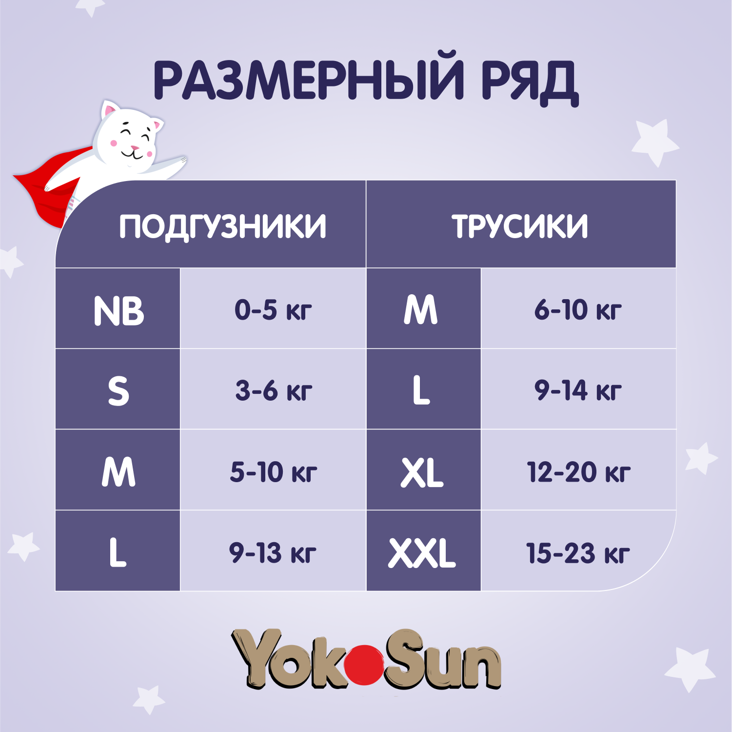 Трусики YokoSun Premium XL (12-20 кг) 38 шт. - фото 11