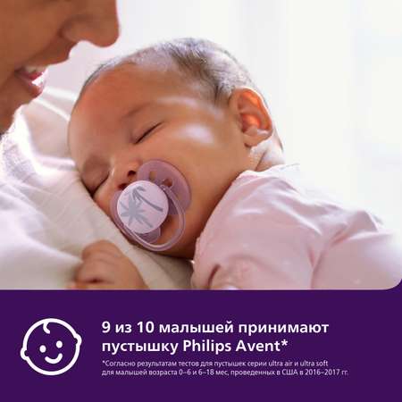 Пустышка Philips Avent силикон анатомическая от 0 мес. 2 шт.