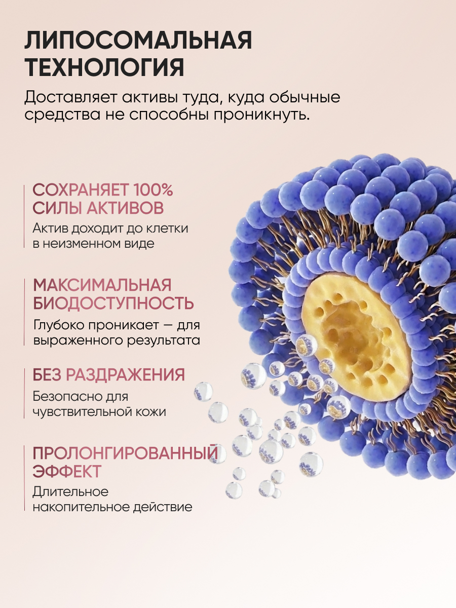 Сыворотка Ринфолтил Против развития ранней седины - фото 6