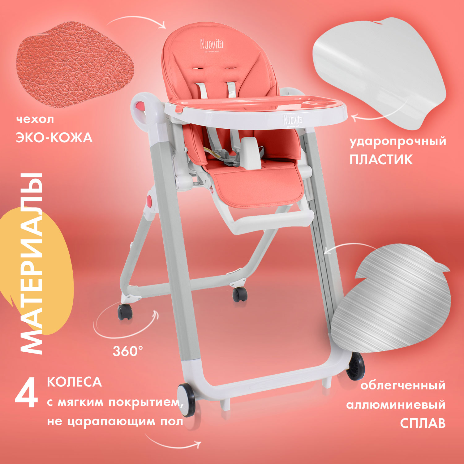 Стульчик для кормления Nuovita Futuro Bianco классический - фото 5