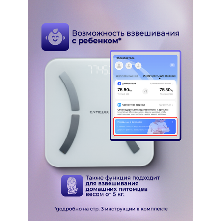 Электронные весы EVMEDIX 180 кг с Bluetooth белые