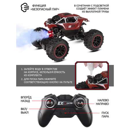 Внедорожник РУ AUTODRIVE
