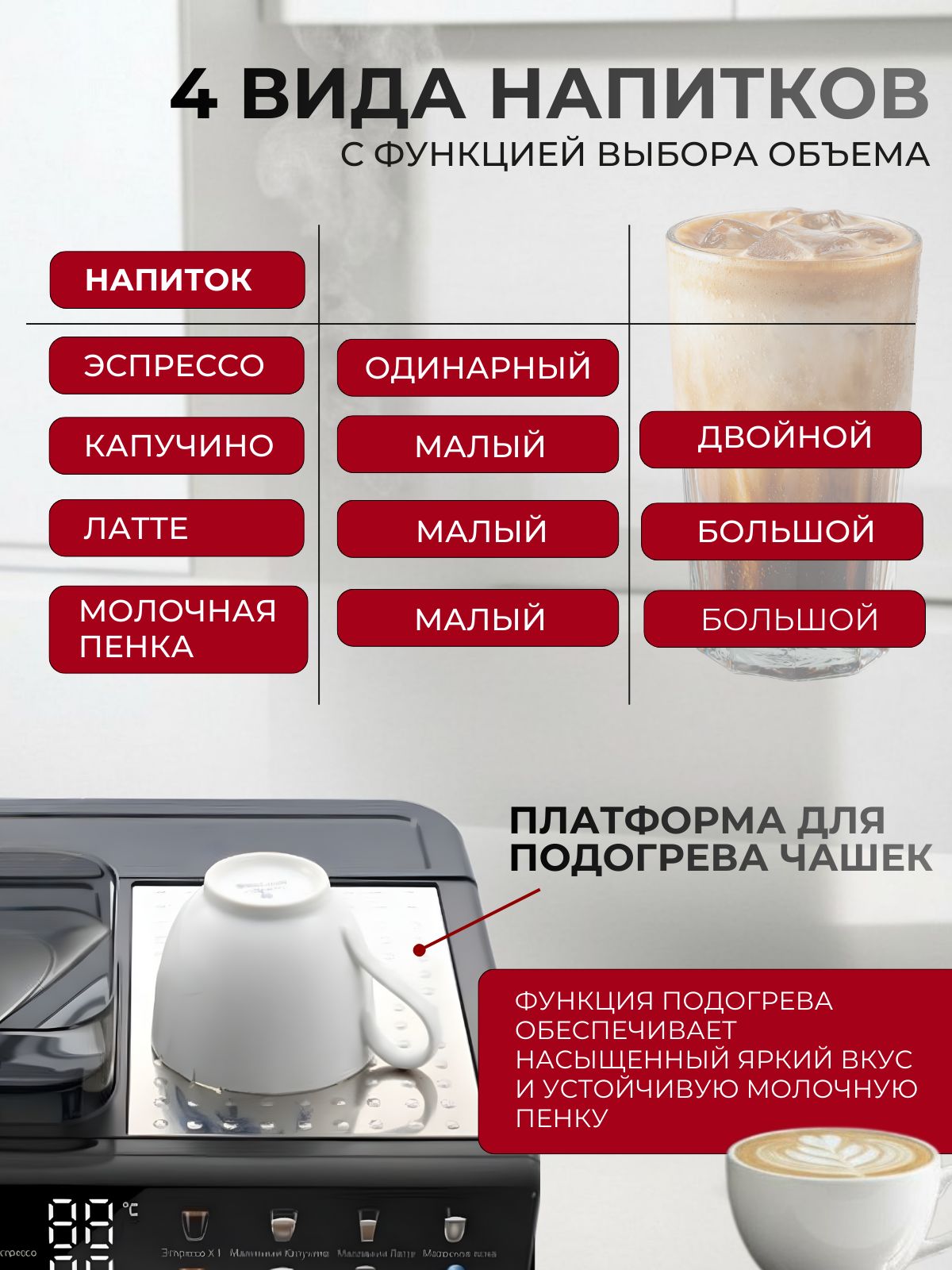 Автоматическая кофемашина 2,6 л 1800 Вт MN+ MN-1012 - фото 11