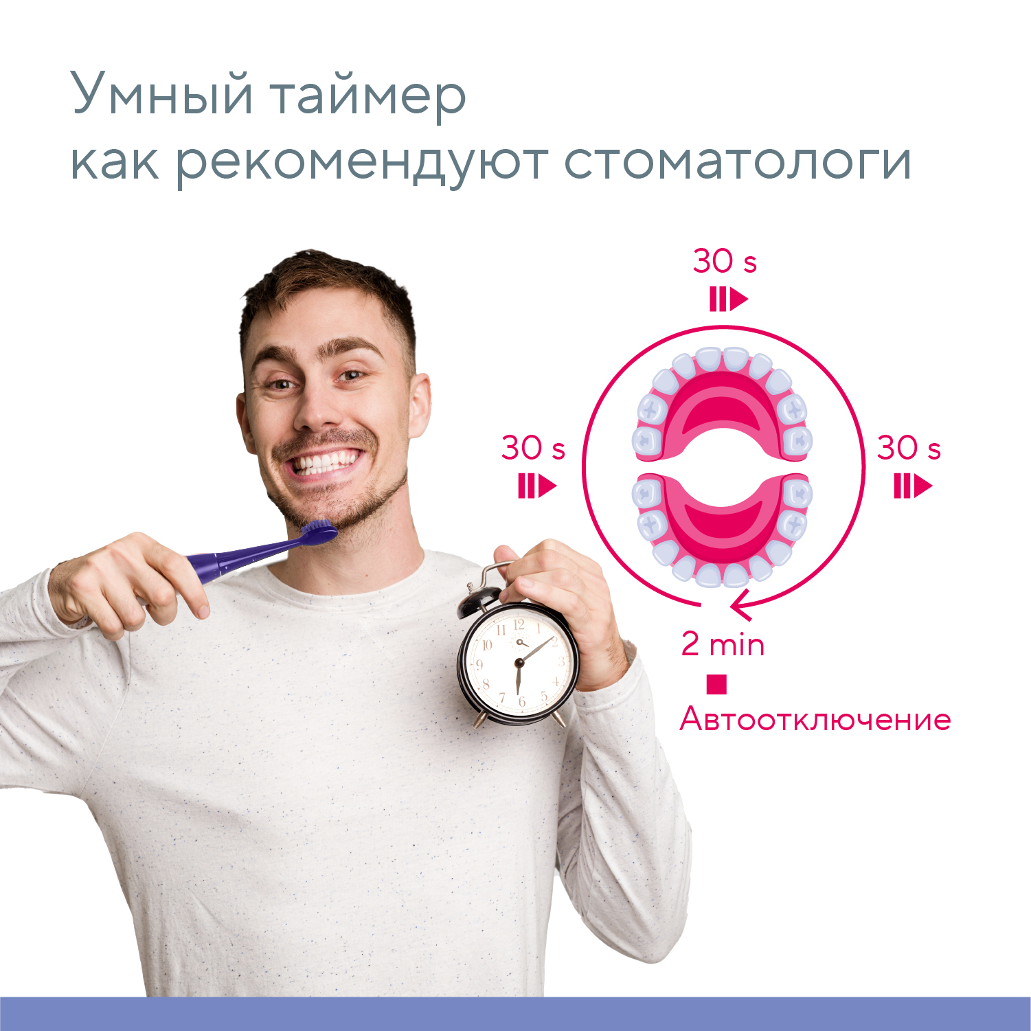 Зубная щетка электрическая B.Well - фото 10