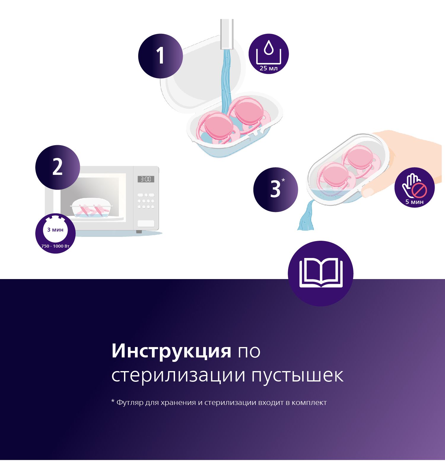 Пустышка Philips Avent силикон ортодонтическая от 6 мес. 2 шт. - фото 10