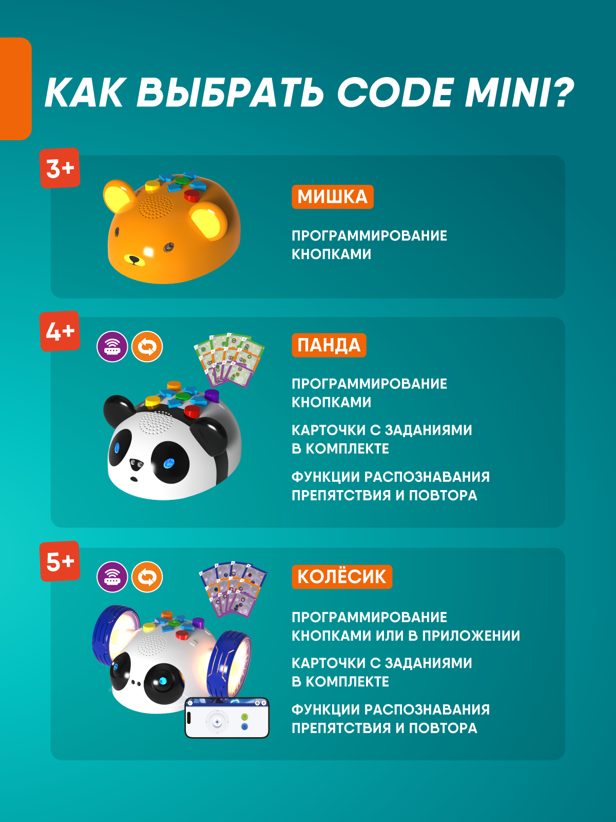 Робот РУ Apitor Мишка интерактивный - фото 8