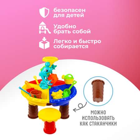 Песочный набор Solmax