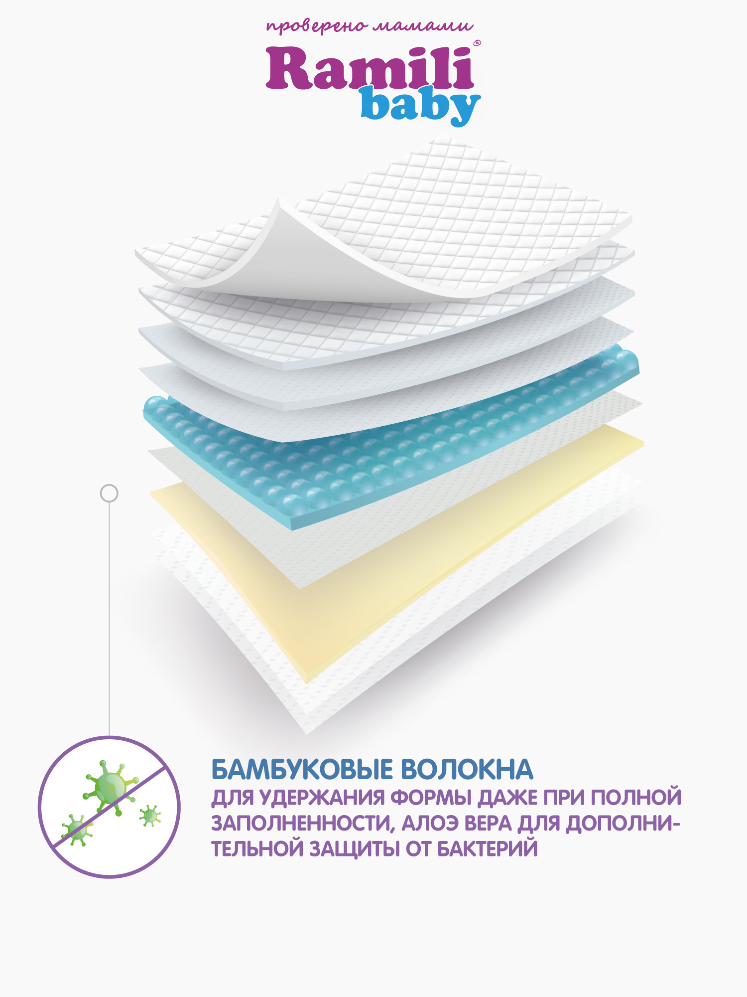 Трусики Ramili Premium M (6-11) 48 шт. - фото 13