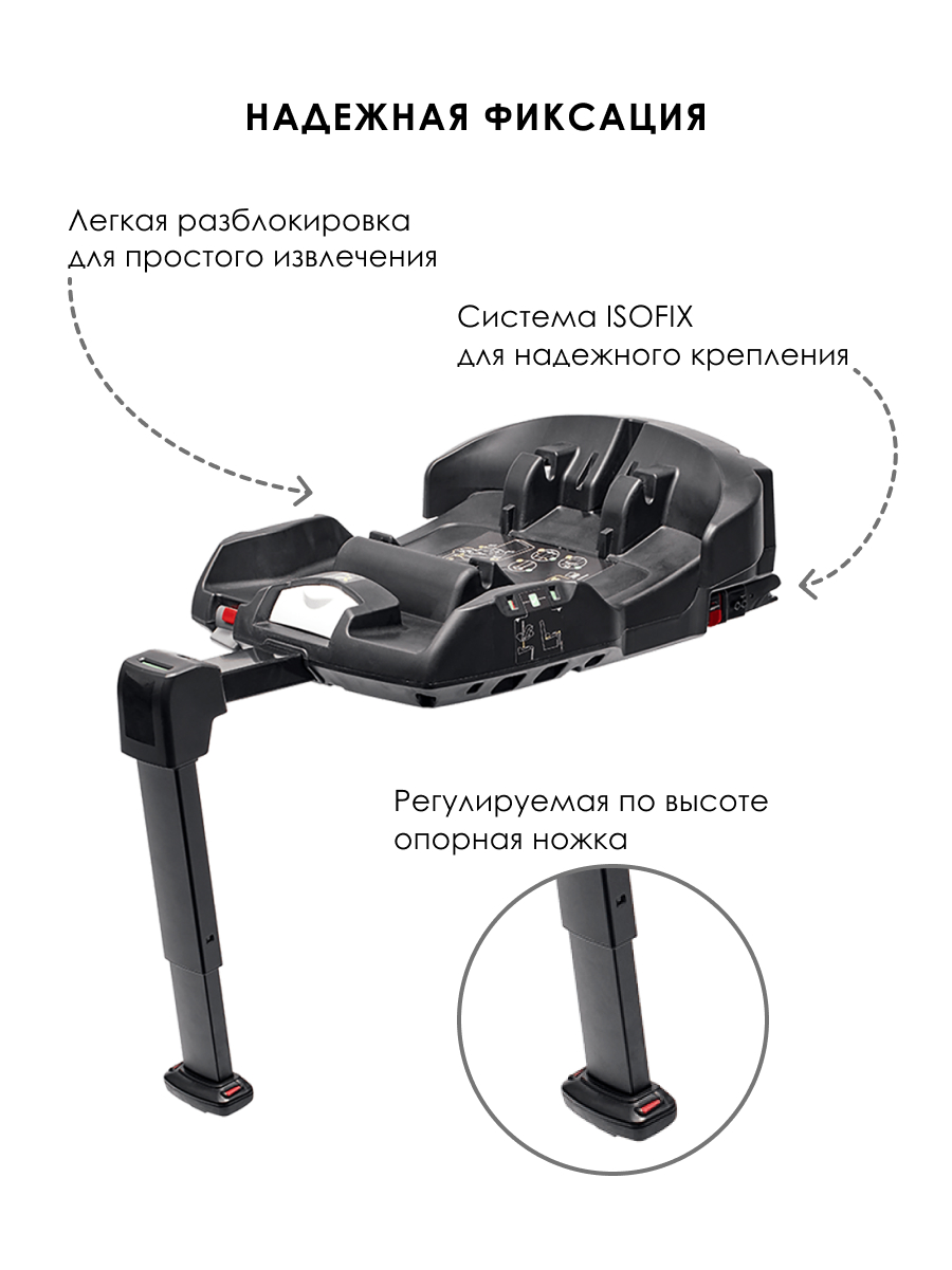 База Isofix Doona для коляски-автокресла - фото 3