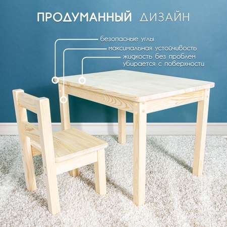 Комплект мебели БРУСОК