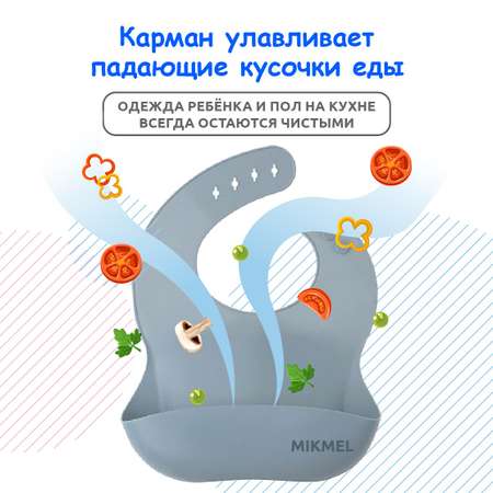 Нагрудник MIKMEL пластик