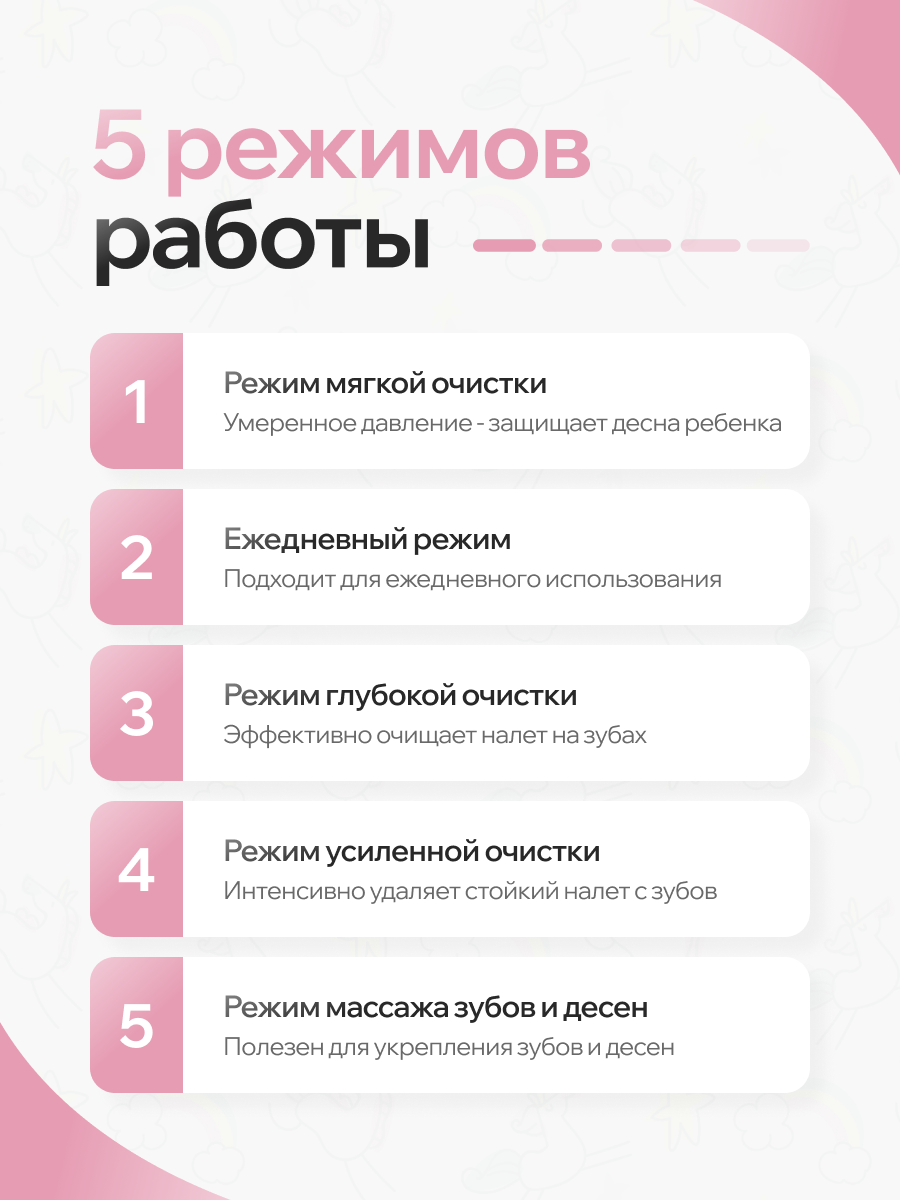 Зубная щетка ультразвуковая BubblyBrush от 1 года 7 шт. - фото 5