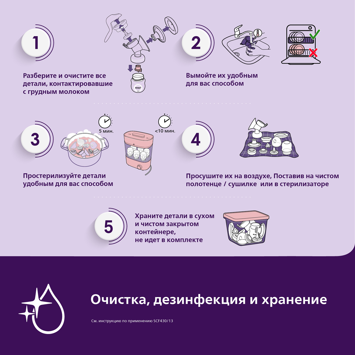 Молокоотсос механический Philips Avent - фото 10