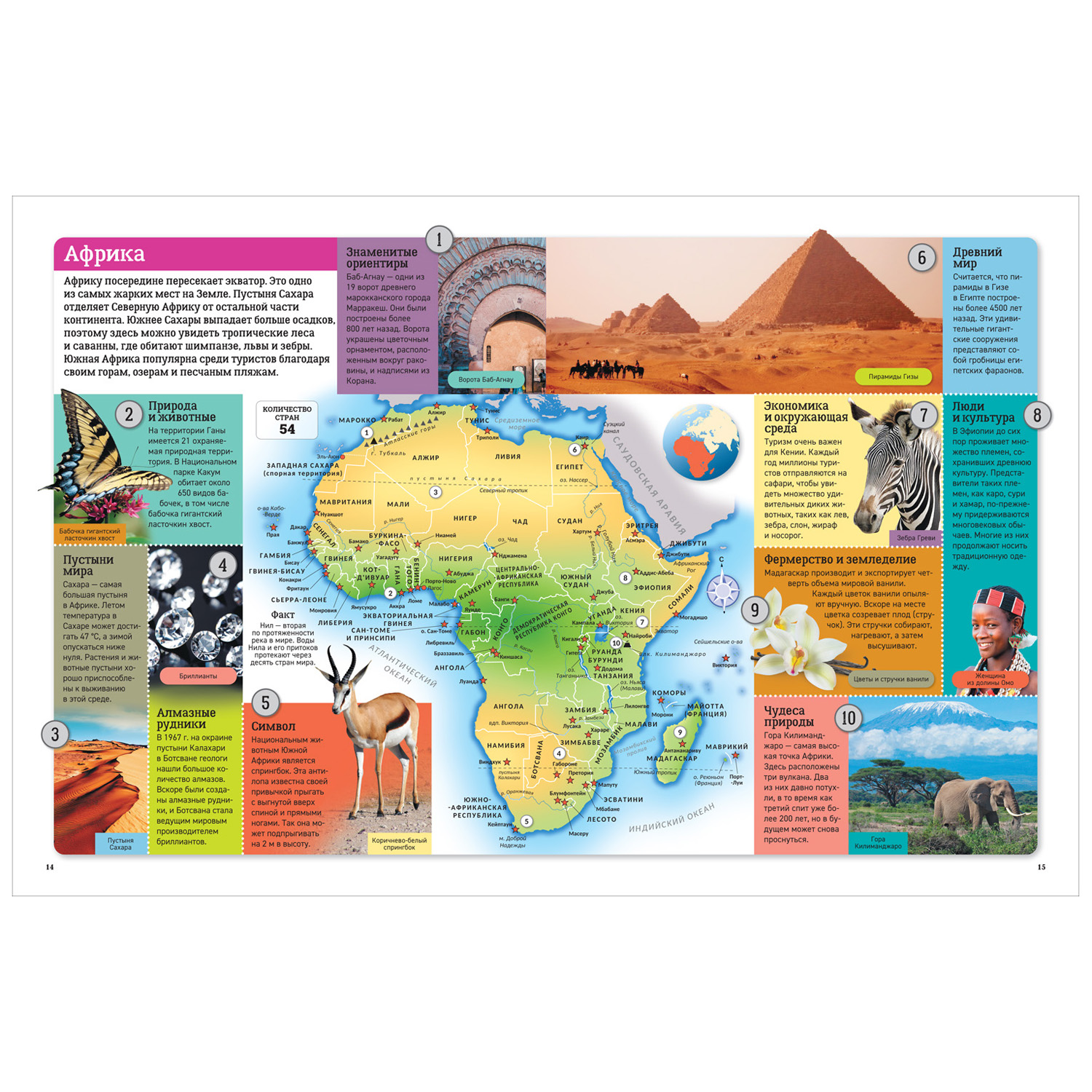 Книга Росмэн Новый атлас мира Карты страны флаги - фото 2