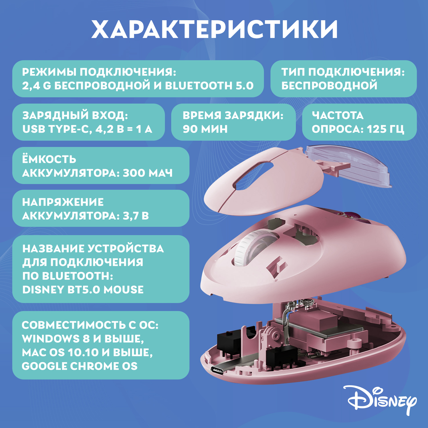 Мышь беспроводная Disney История игрушек Медведь Лотсо QS-MS02 - фото 3