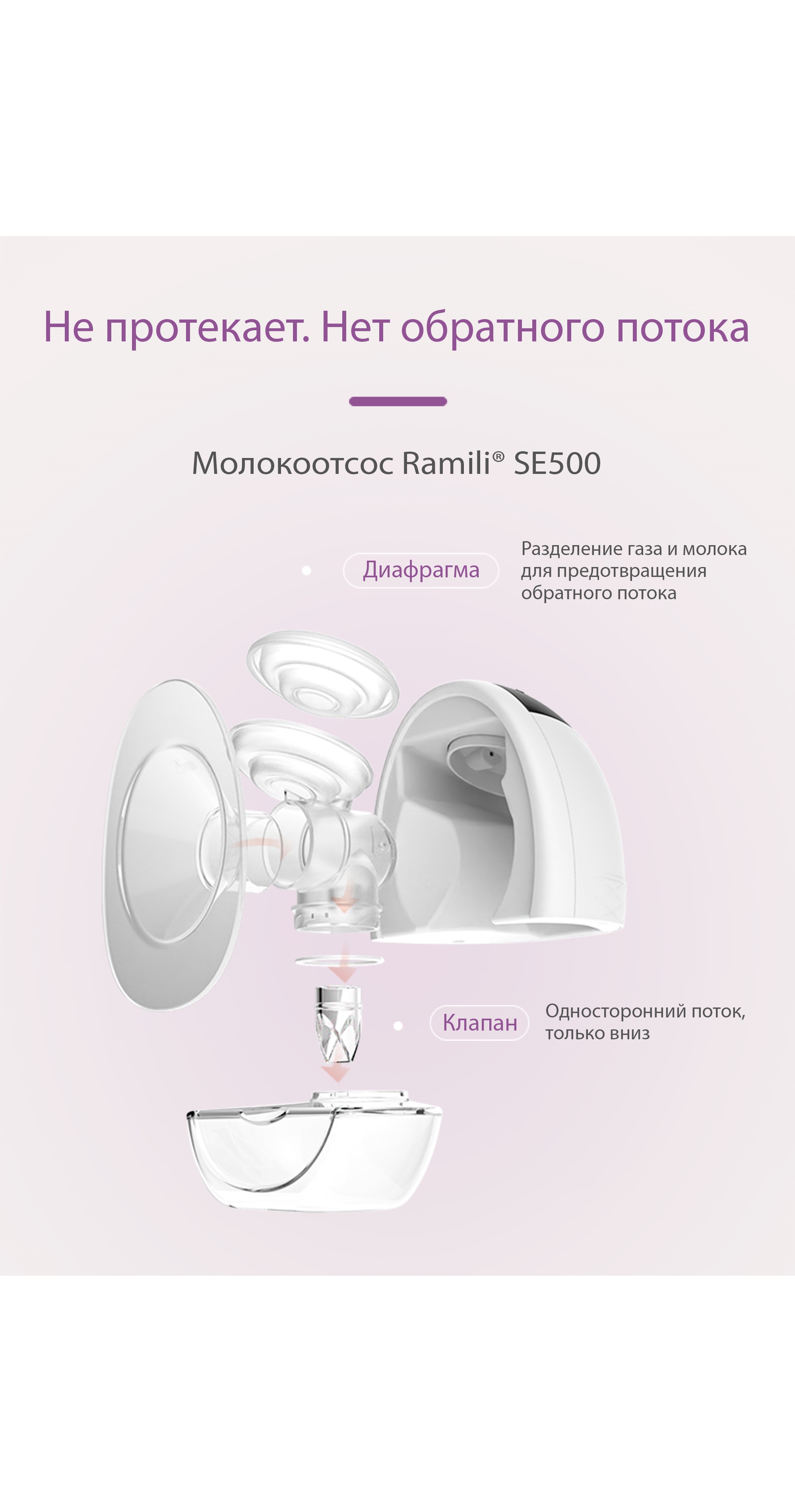 Электрический Ramili SE500 - фото 6