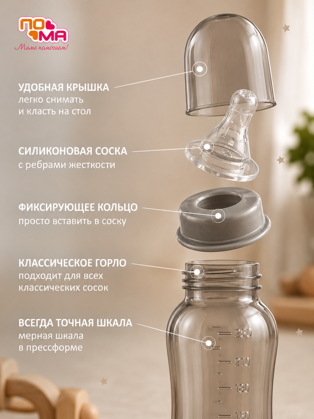 Бутылочка Пома 250 мл - фото 2