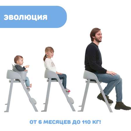 Стульчик для кормления Chicco трансформер