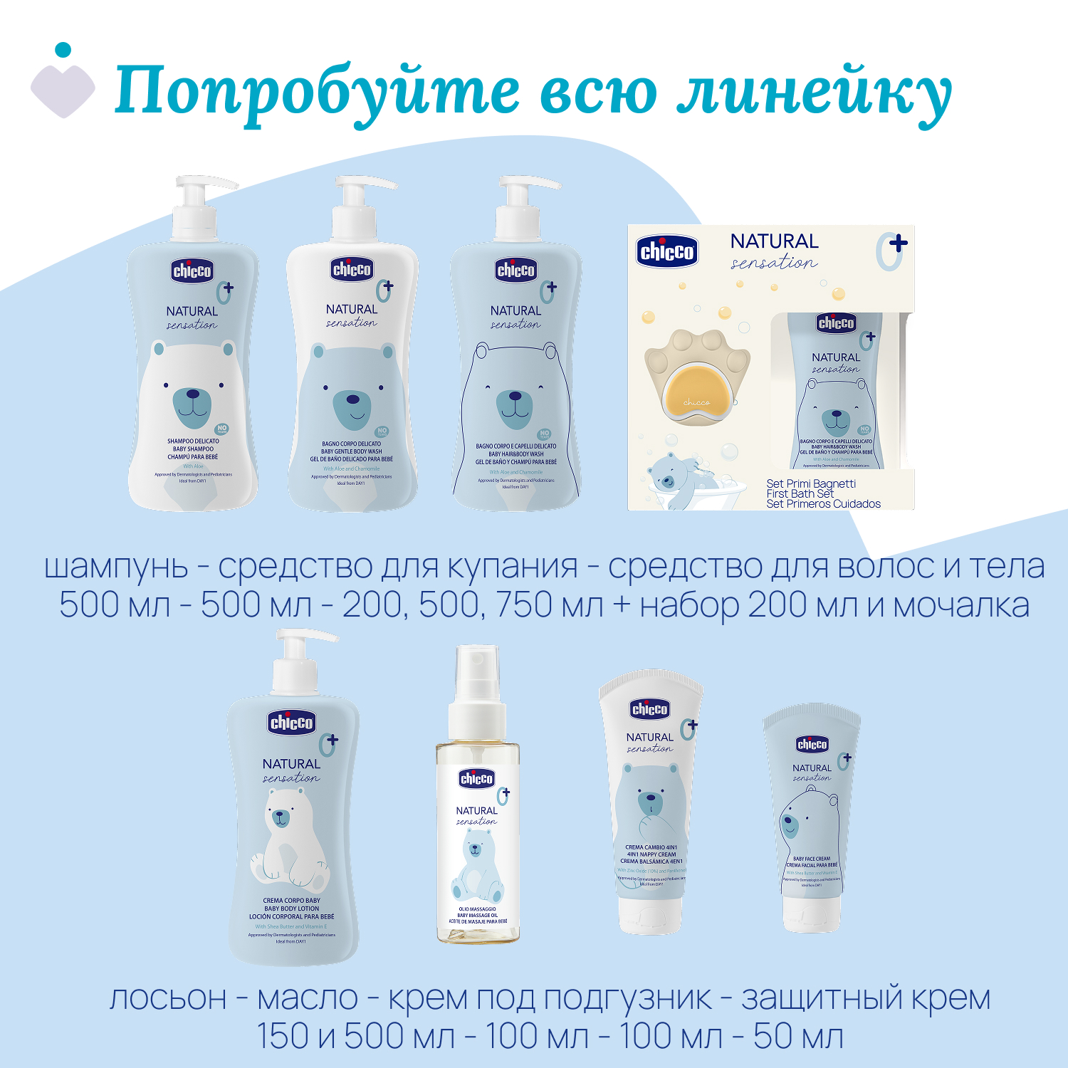 Шампунь Chicco 750 мл 1 шт. - фото 11