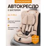Автокресло Pepkinder 1/2/3 (9-36 кг) бежевый