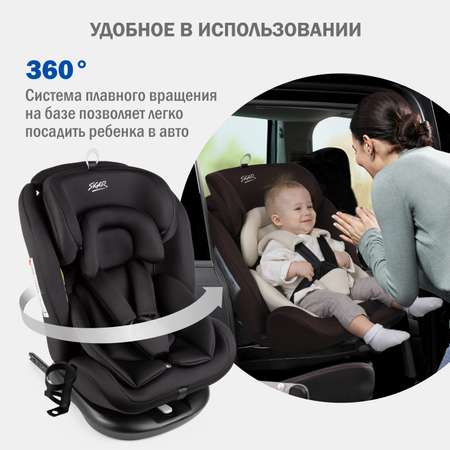 Автокресло SIGER 0+/1/2/3 (0-36 кг)