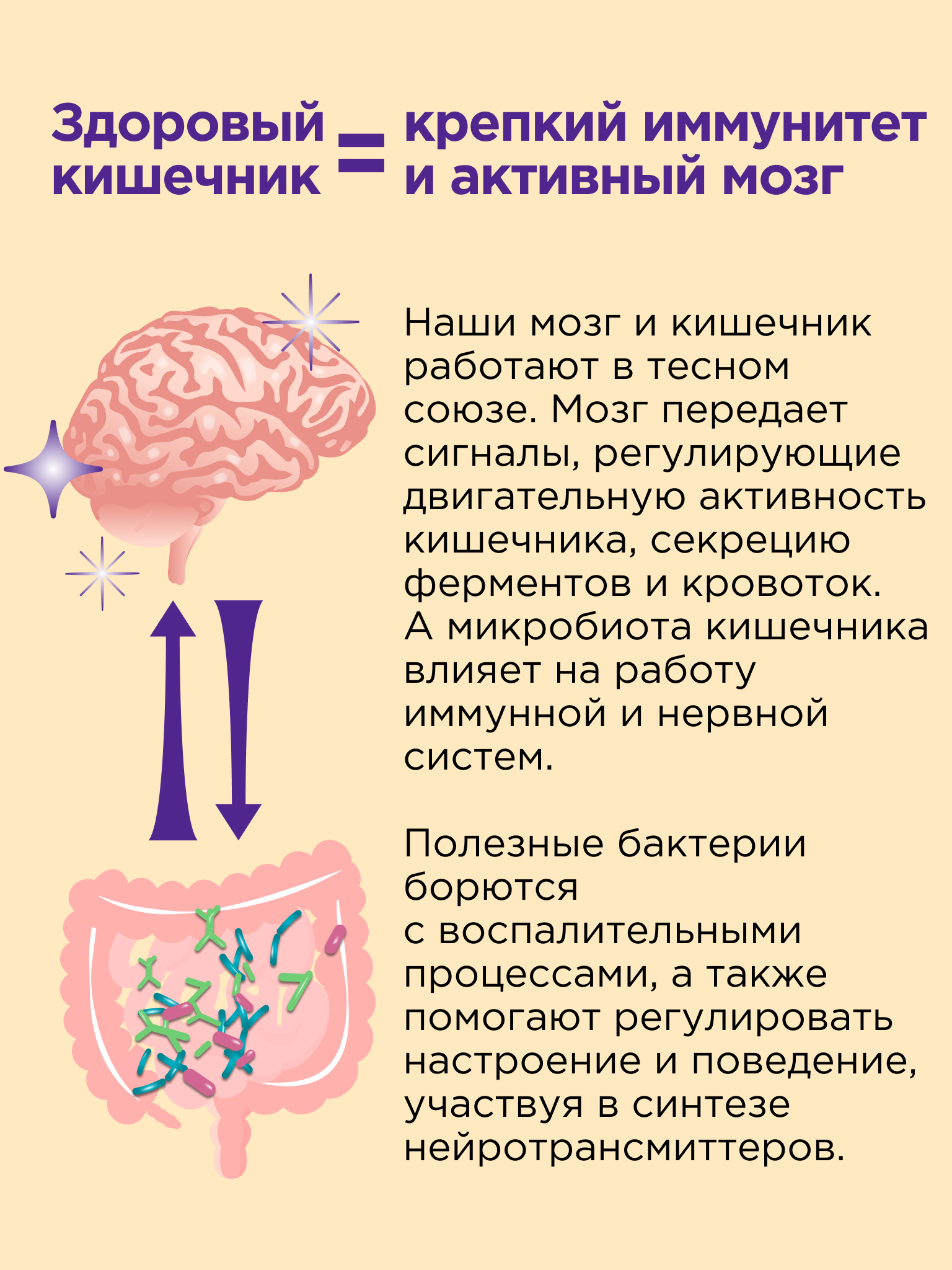Витаминный комплекс Амбиарт Кидс для детского иммунитета и интеллекта без ароматизаторов - фото 4