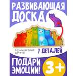 Игрушка Нескучные игры пазл Разноцветные котята