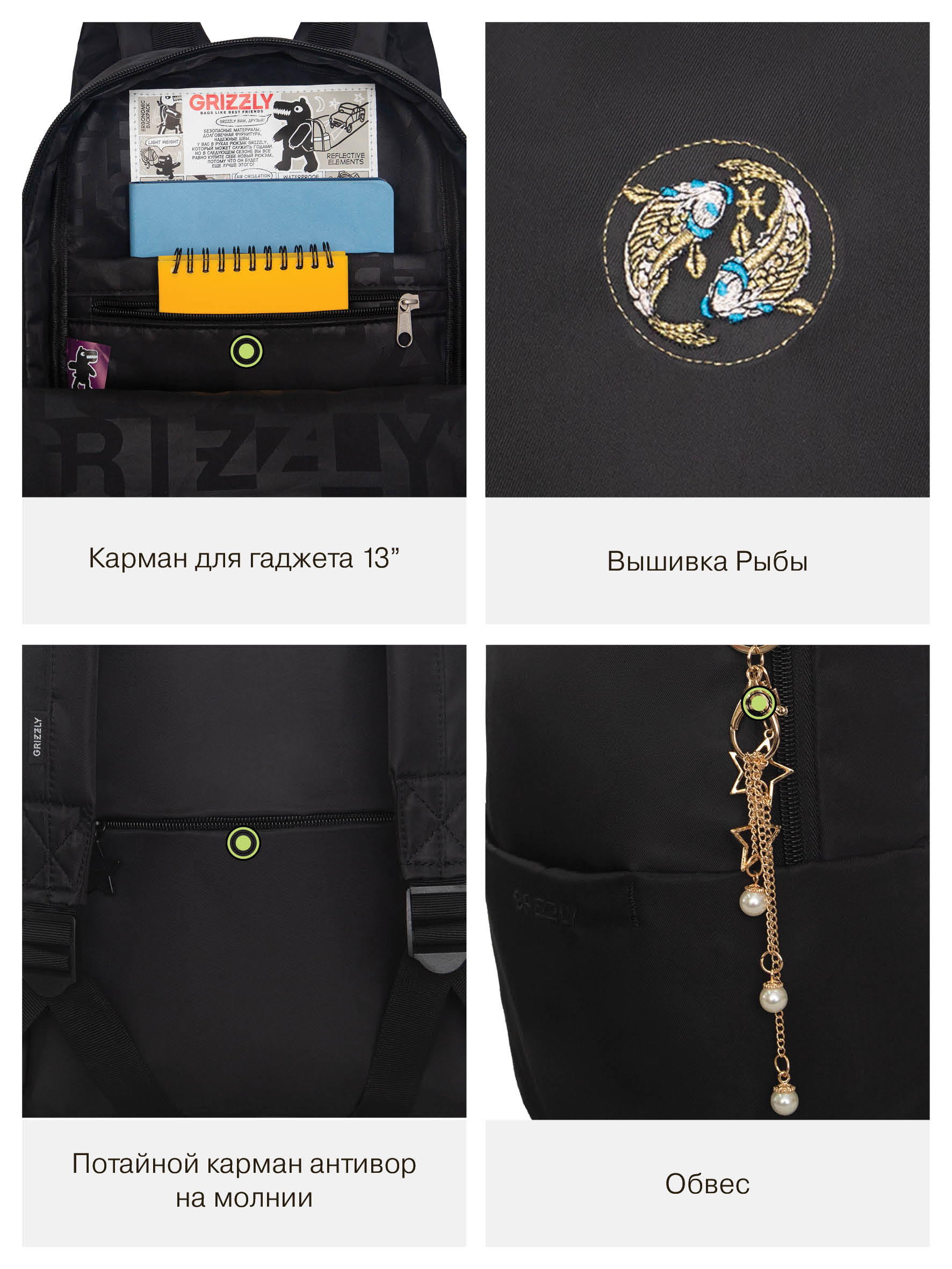 Рюкзак Grizzly Рыбы - фото 11