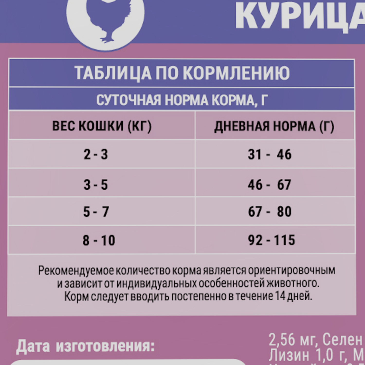 Корм для кошек сухой Molina Cat anti-hairball.Chicken для взрослых вывод шерсти с курицей 0.4кг - фото 7