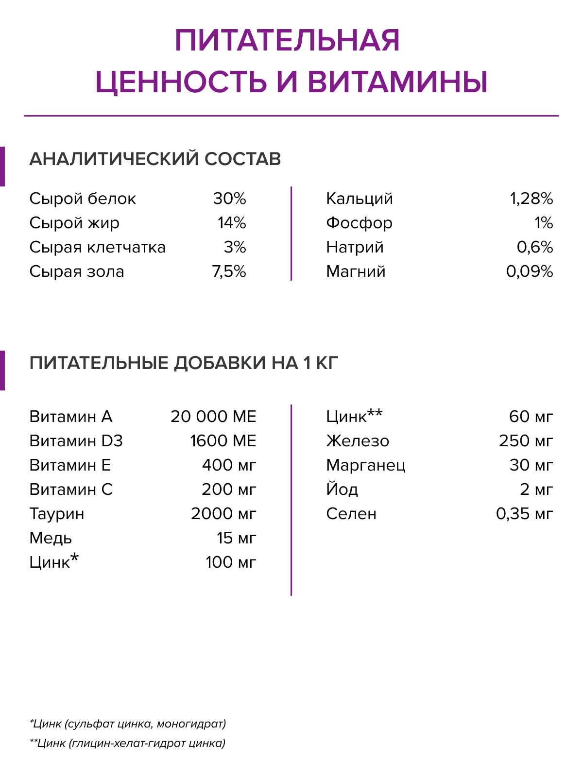 Корм для кошек DOCTRINE сухой для чувствительного пищеварения с индейкой и кроликом 800 г - фото 12